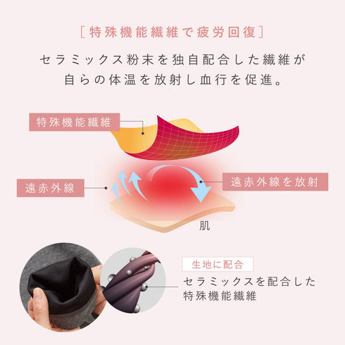 リカバリーケア レディース 長袖シャツ.|s4